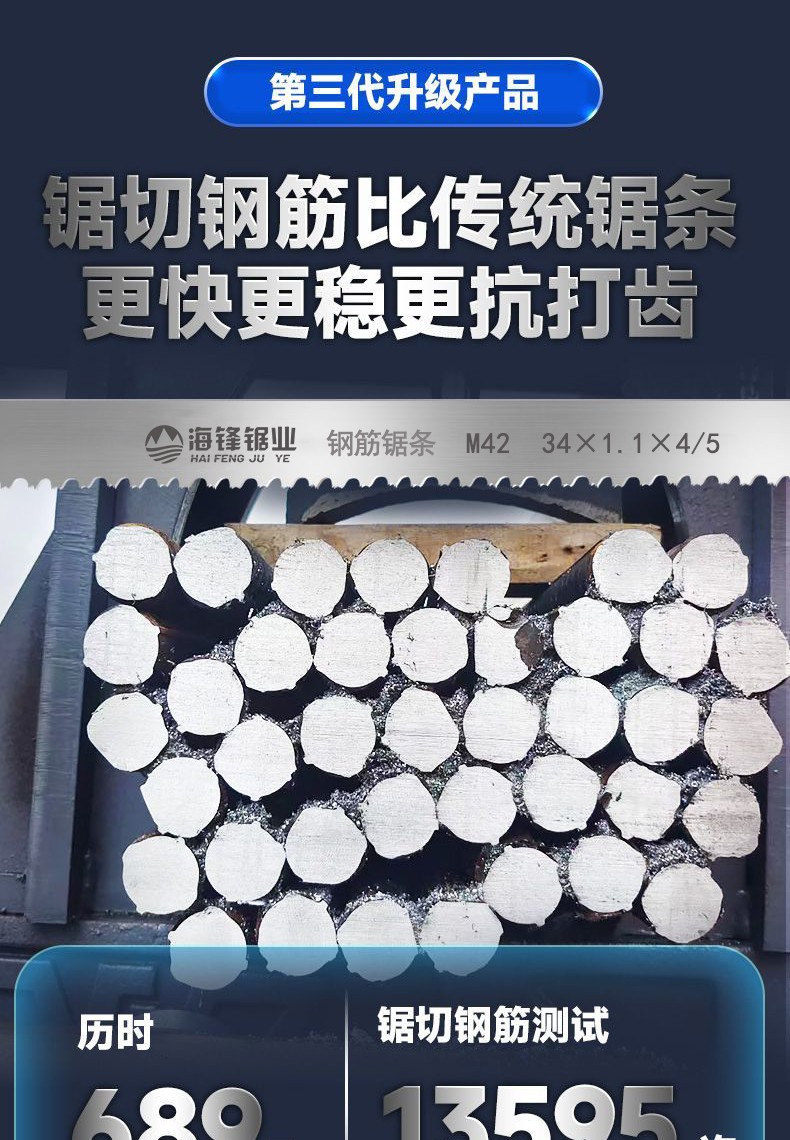 M42双刃齿通用型双金属带锯条产品介绍1